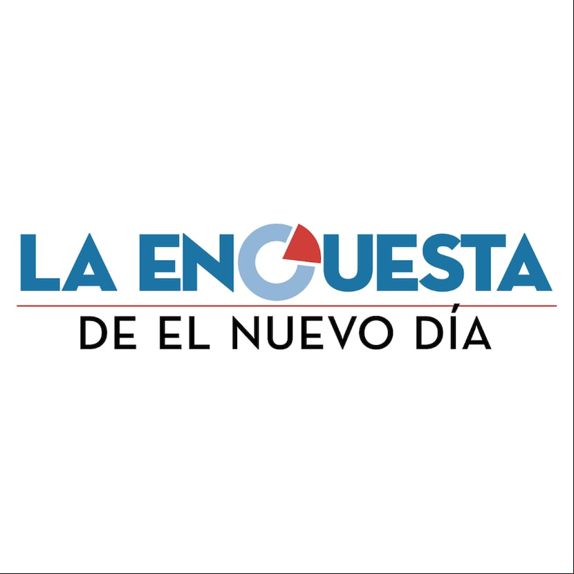 La Encuesta de El Nuevo Día